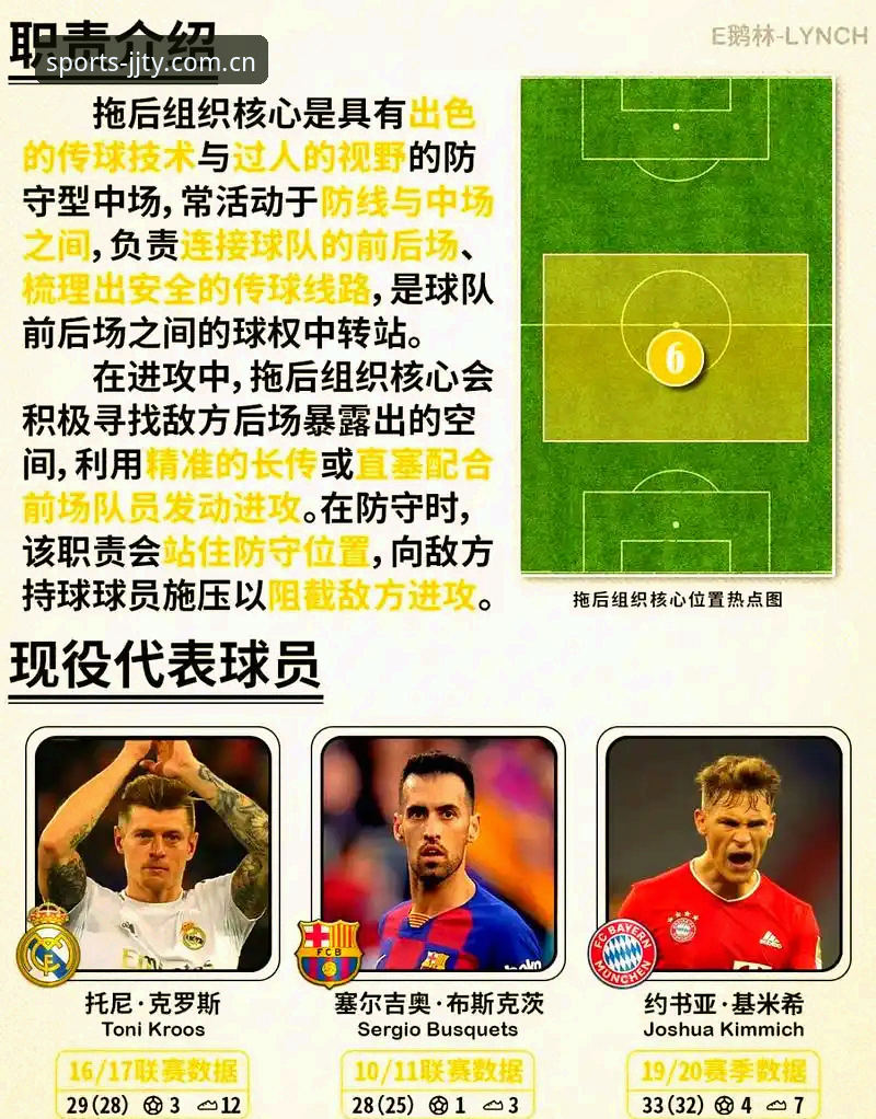 揭秘曼联中场重组计划：托纳利与埃德松转会背后的商业逻辑