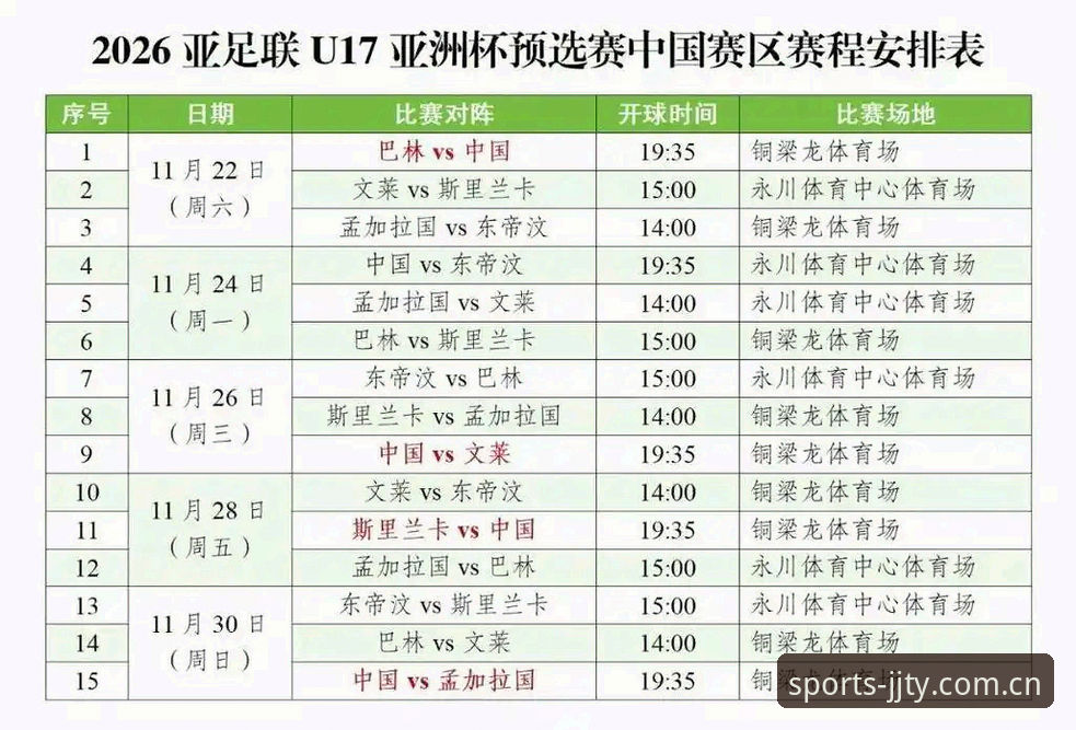 U17世界杯分组揭晓：中国男女足命运深度解析，加加体育平台赛程一手掌握