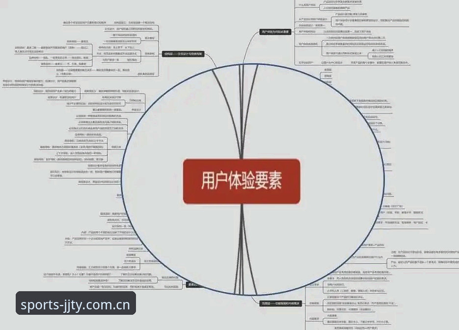 深度揭秘：加加体育平台的登录逻辑与用户体验真相